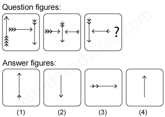 Non verbal reasoning, Series practice questions with detailed solutions, Series question and answers with explanations, Non-verbal series, series tips and tricks, practice tests for competitive exams, Free series practice questions